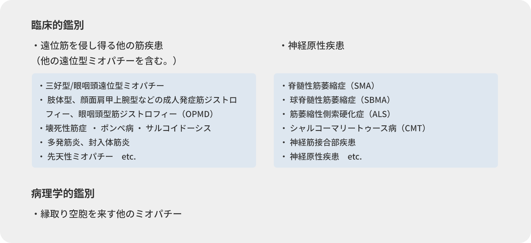 除外すべき疾患