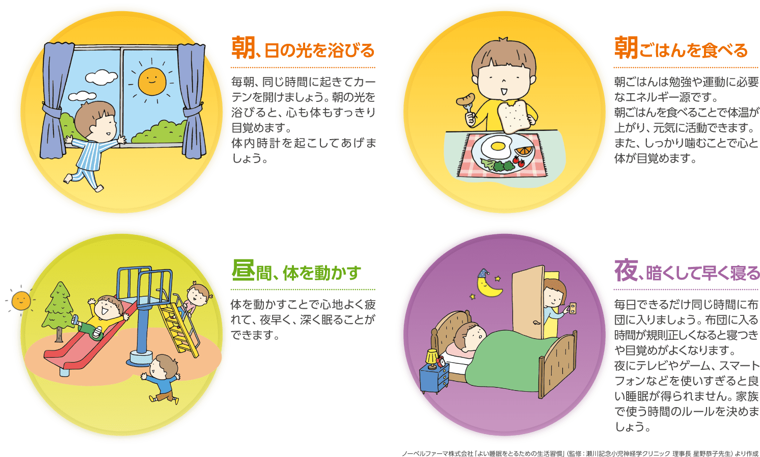 子どもの睡眠をチェックしましょう